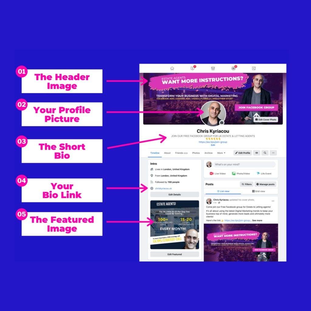 How to optimise your Facebook profile to generate FREE Estate Agency Leads